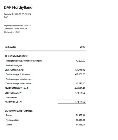 Regnskab til generalforsamling